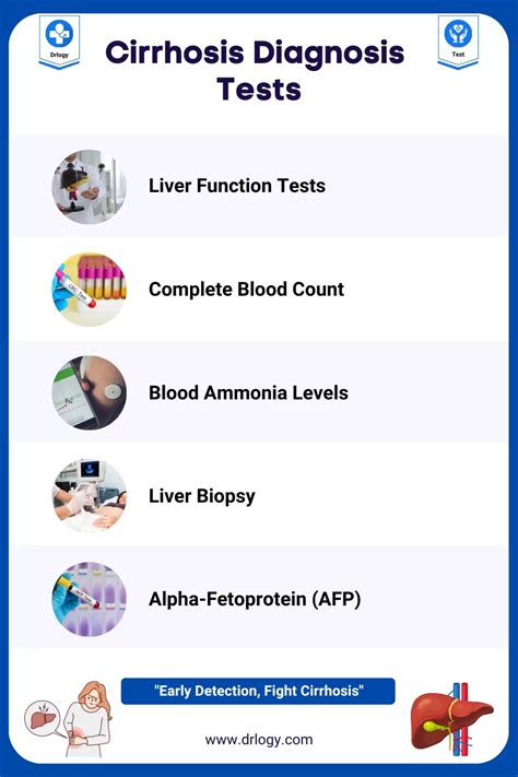 Testing for cirrhosis .